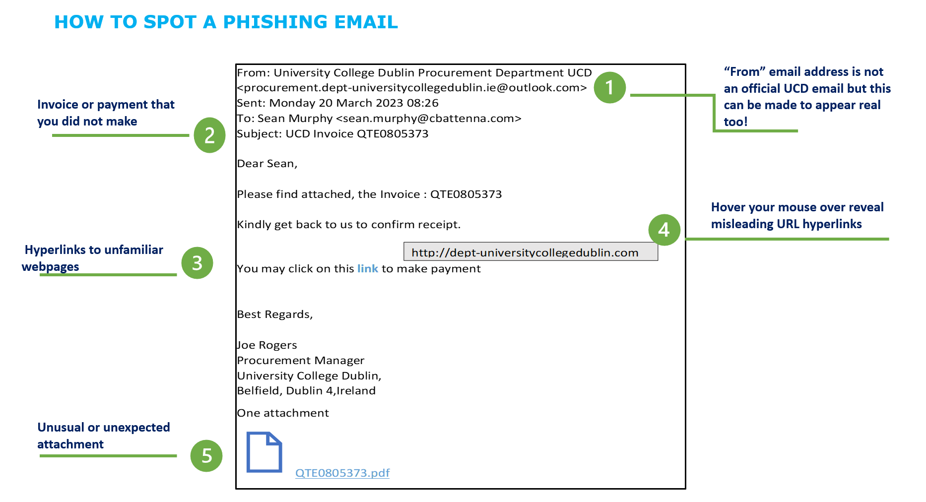 Phishing example Invoice